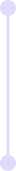 divider