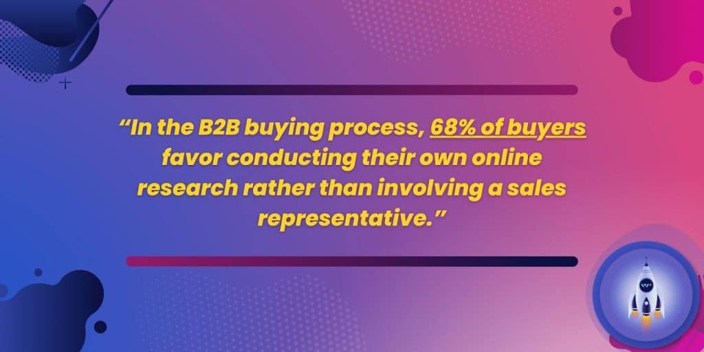 B2B Customer Service Example