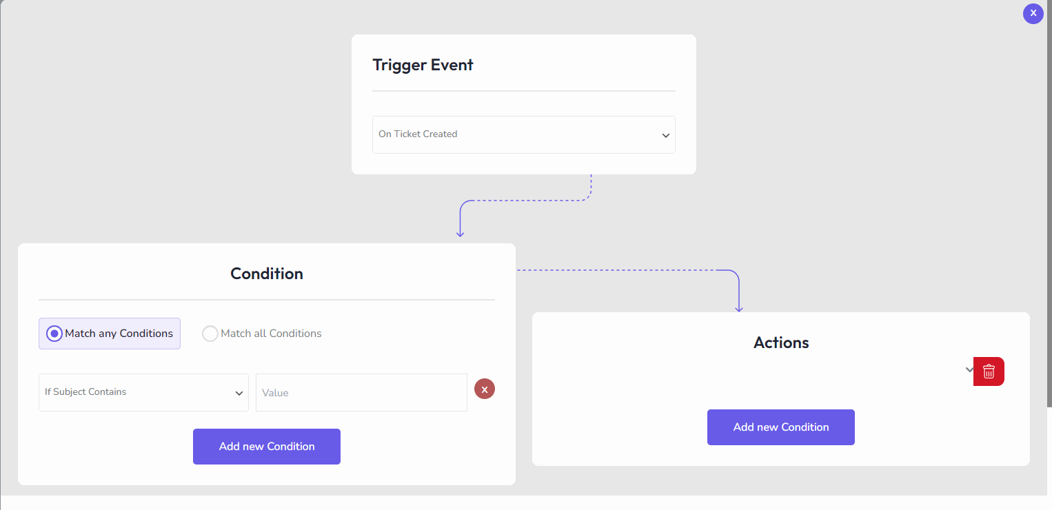 wordpress support plugin