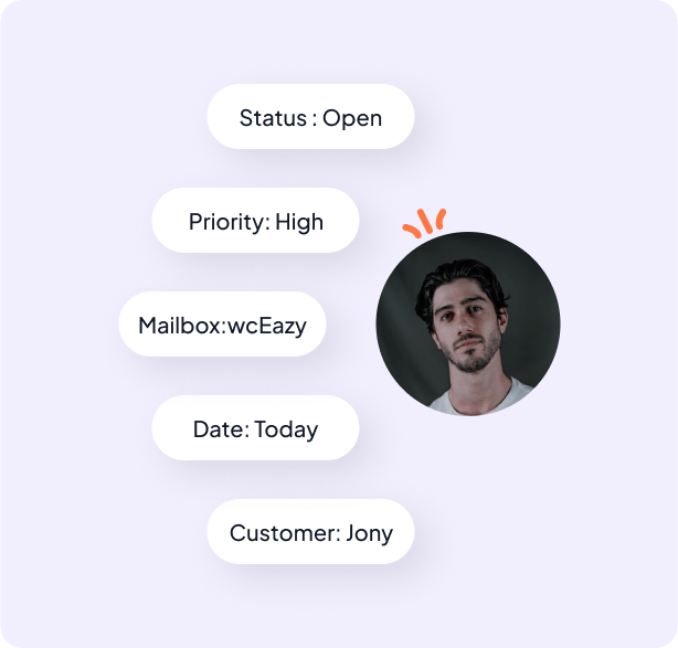 easily manage all request 1