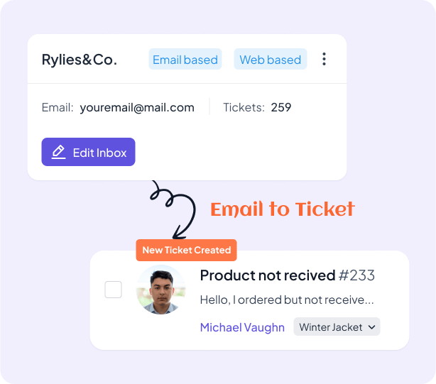 image to ticket 1