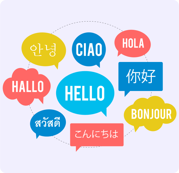multilingual