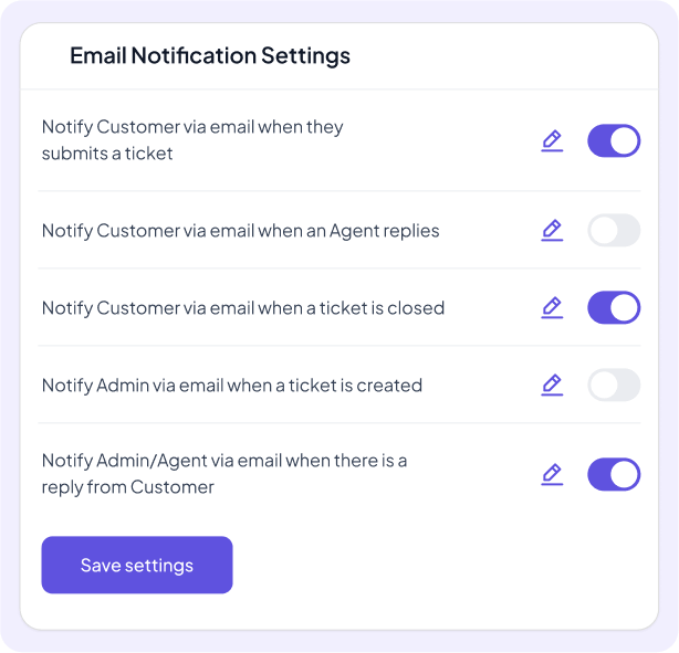 notifications